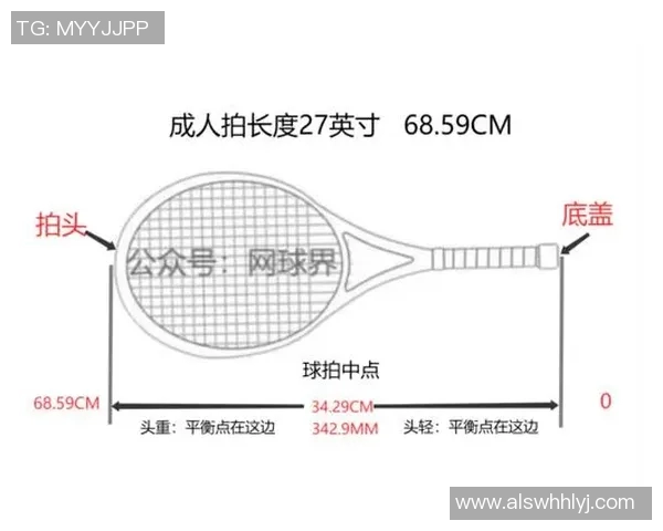 网球装备全方位指南选择适合你的网球拍球鞋与配件助你成为场上高手