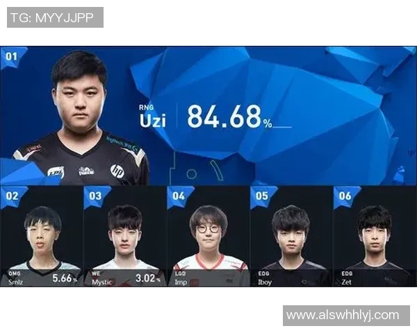 全明星赛分析：EDG战术运用与团队协作的深度解读