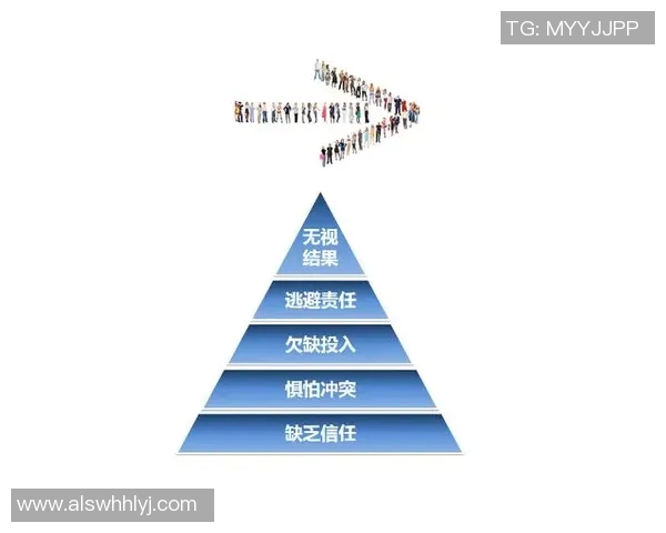 成都乒乓球队团队协作表现的数据分析与提升策略探讨