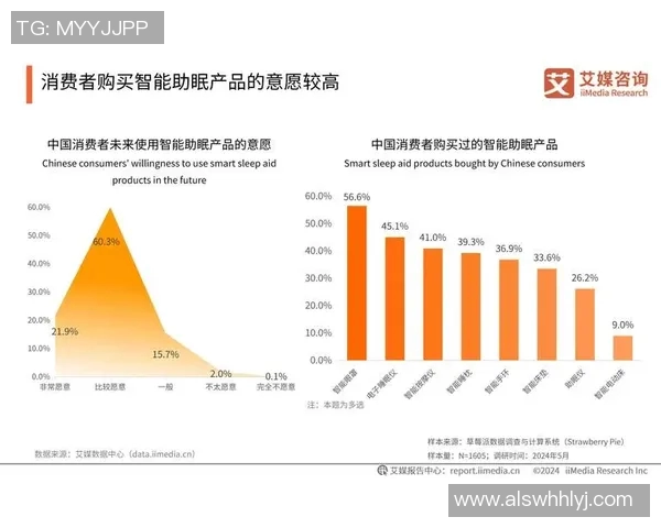 以积分为核心驱动力探索现代消费体系中的创新模式与未来发展趋势
