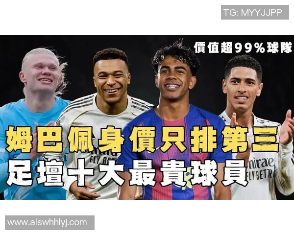 全球足球明星身价排行榜揭晓谁是足坛最贵球员的背后故事