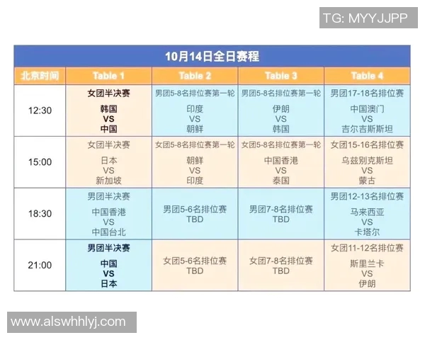南京乒乓球队实力强劲荣登全国乒乓球实力排行榜第四名 南京乒乓球队实力强劲荣登全国乒乓球实力排行榜第四名